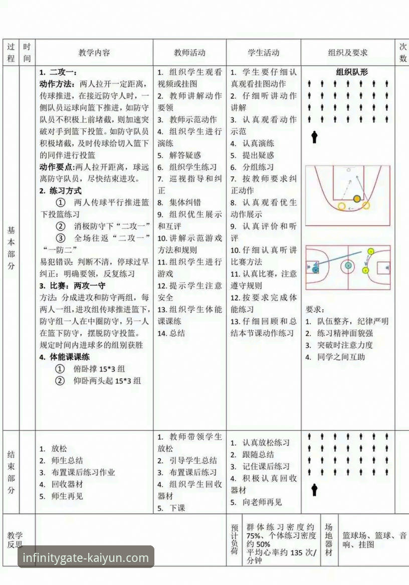 开云体育综合评测攻略 深度解析中国女篮战术调整与关键球员表现:一场开云体育综合评测攻略