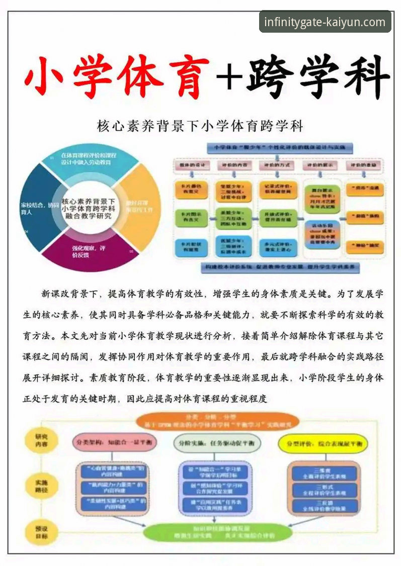 开云体育创新 开云体育创新的3大核心维度:技术、体验与安全的深度剖析