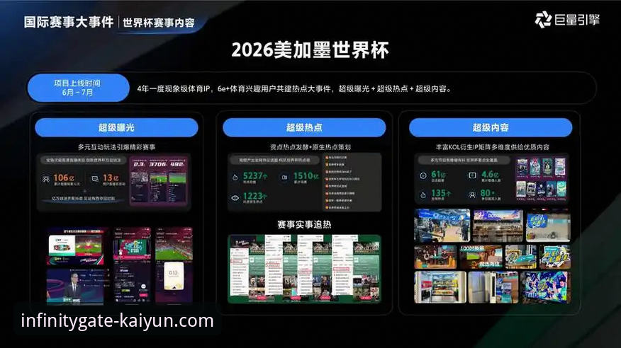 2026开云体育最新版本 2026开云体育最新版本:前瞻趋势与实用操作全指南